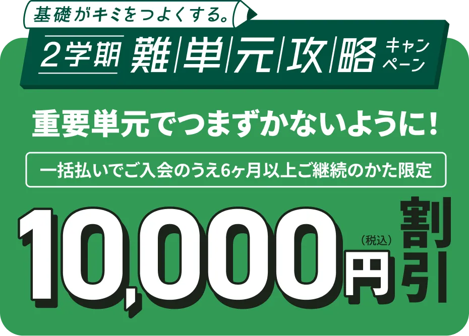 進研ゼミ小学講座の特典